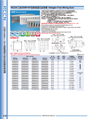 低煙無鹵線槽 VDRF-HF
