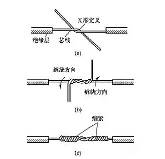 電工常用的7種電線接頭的連接方法，非常實用！