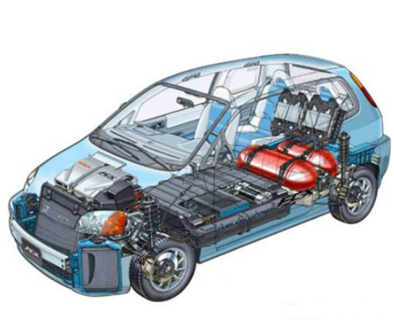 電動汽車急需改進哪些方面，才能更具實用性？